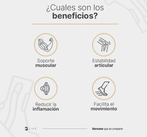 BLIFE Athletic Sport Tape | Cinta Kinesiológica