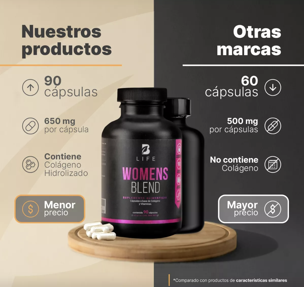 BLIFE Womens Blend | Multivitaminico para la Mujer 90 Caps 650 mg
