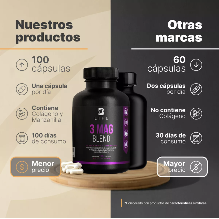 BLIFE 3 Mag Blend | Mezcla de Citrato, Oxido y Gluconato de Magnesio 100 Caps 500 mg