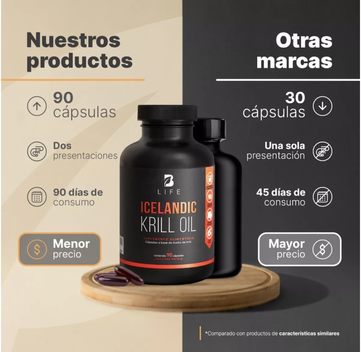 BLIFE Icelandic Krill Oil | Aceite de Krill 90 Caps 1000 mg