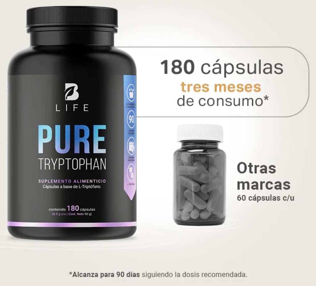 BLIFE Pure Tryp-tophan 180 Caps 500 mg
