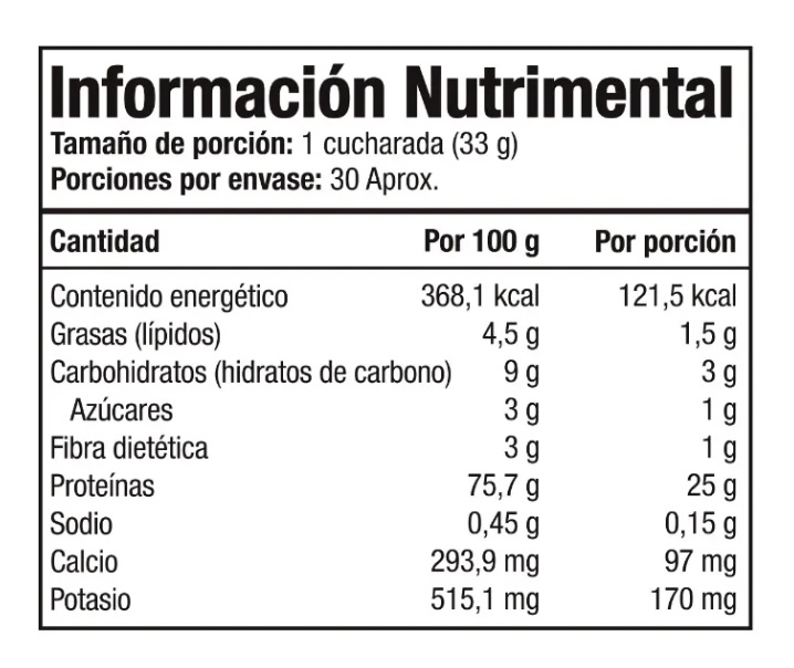 NUTREX ISOFIT 2 LBS 30 SRV